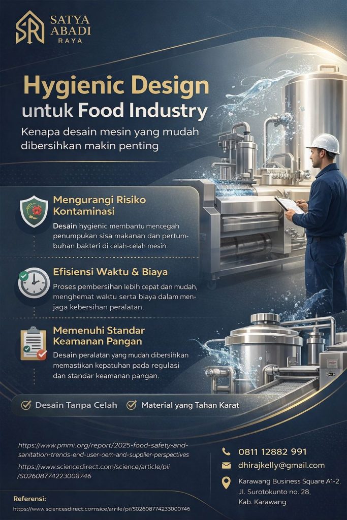 Infografis elegan modern tentang hygienic design food equipment untuk industri makanan, menampilkan pentingnya desain mesin yang mudah dibersihkan demi keamanan pangan, efisiensi sanitasi, dan pencegahan kontaminasi, dengan ilustrasi industrial food processing bernuansa biru dan emas.